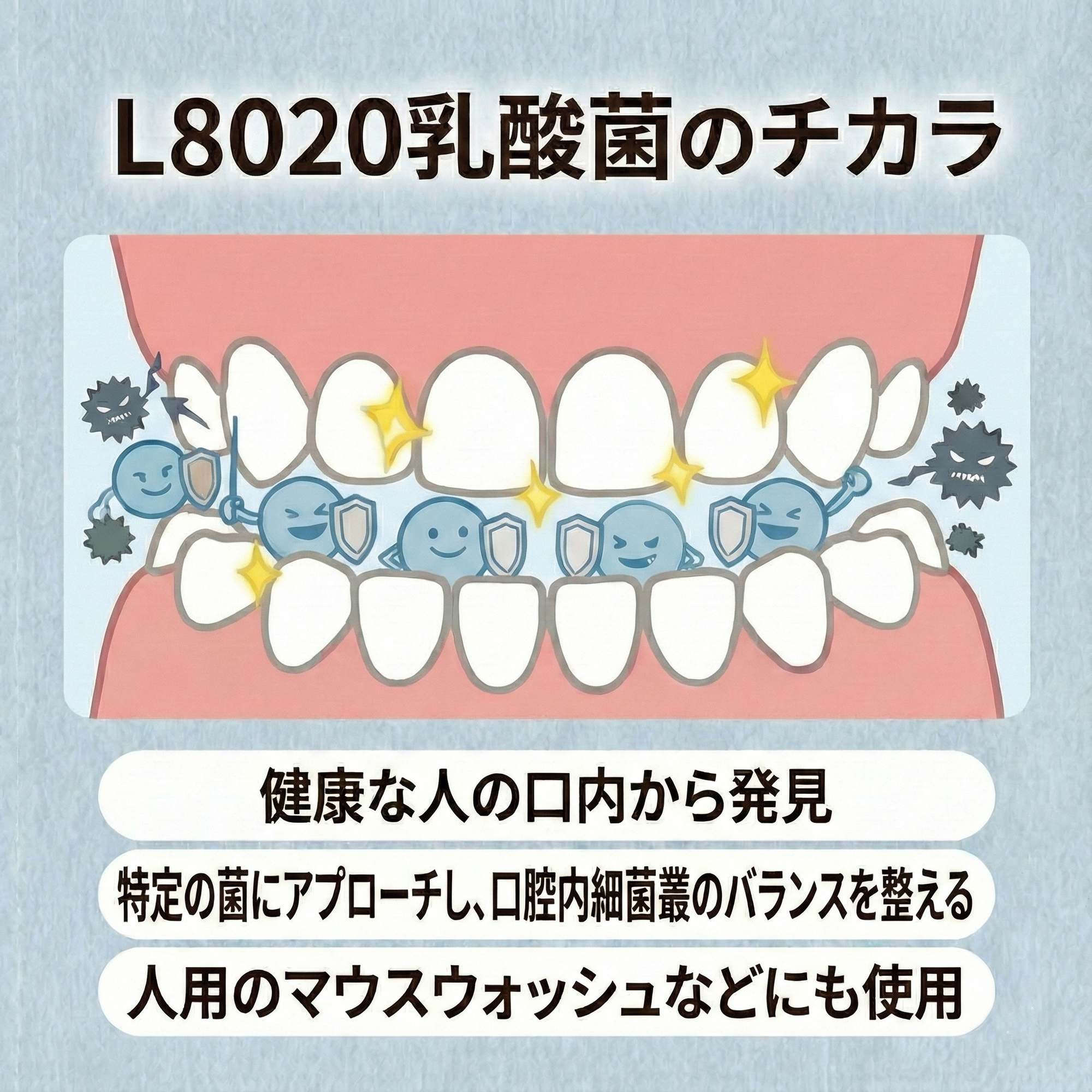 【犬猫用サプリメント】フィルプラス+L8020