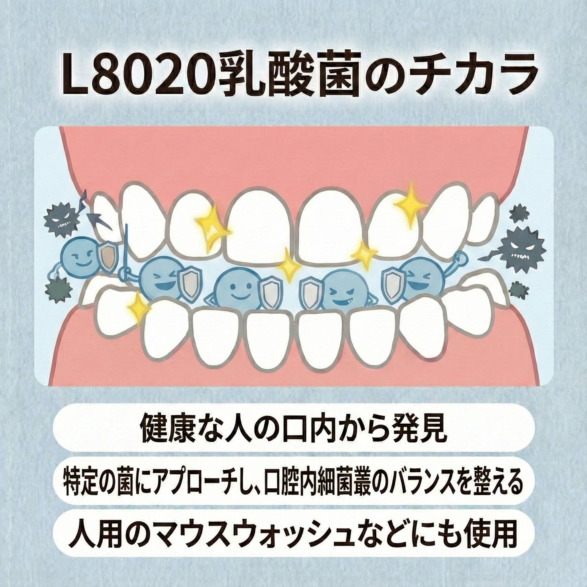 【犬猫用サプリメント】フィルプラス+L8020